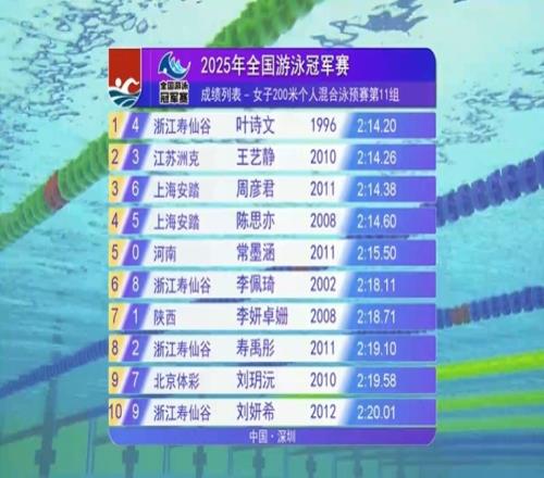 九游中国-缅甸球队力保小组第一，锁定晋级