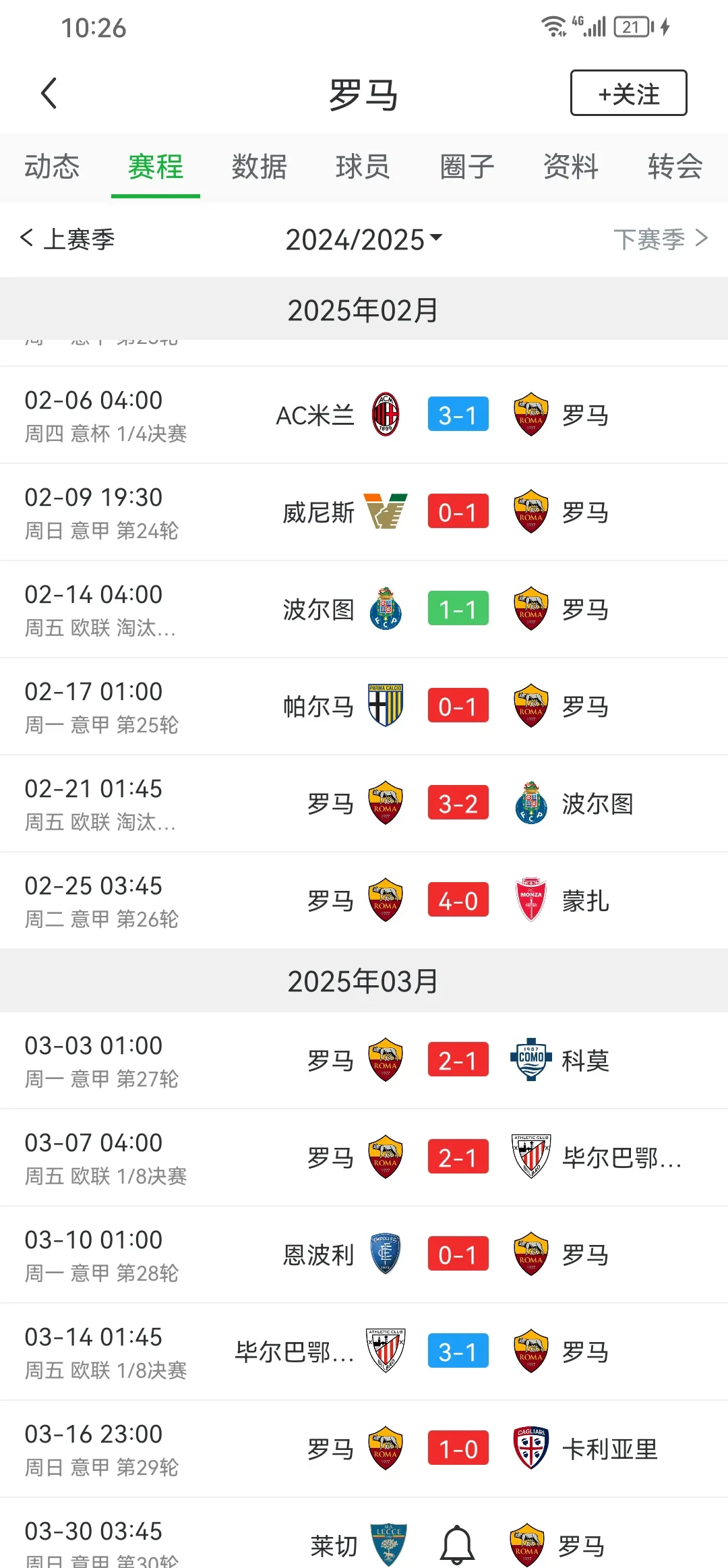 九游娱乐网页-罗马大胜顿涅茨克矿工，成功晋级