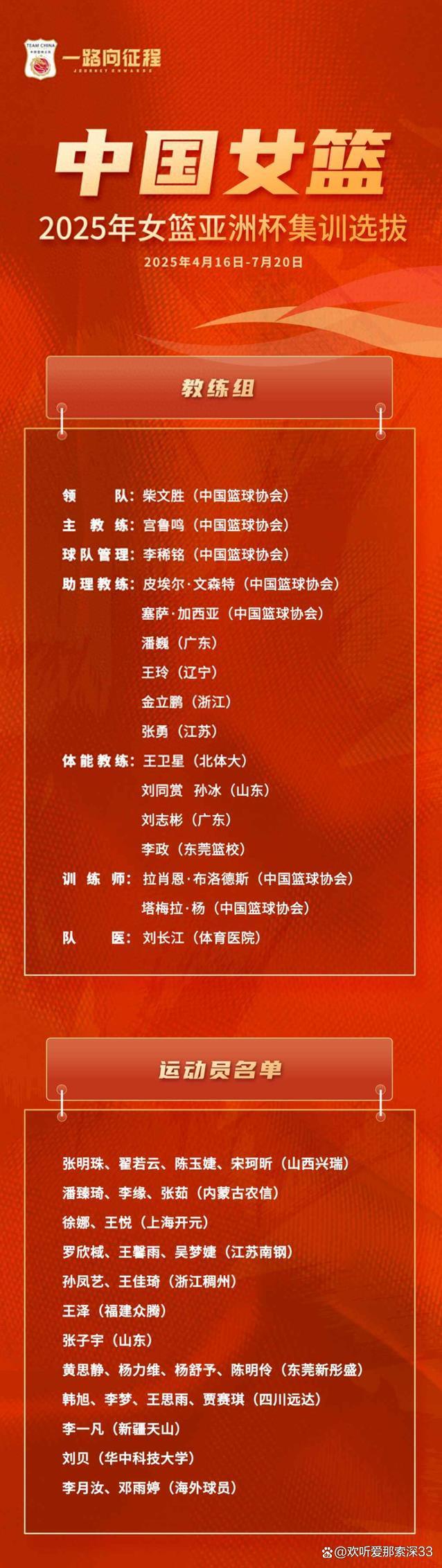 辽宁女篮备战关键战，全力以赴迎接挑战的简单介绍