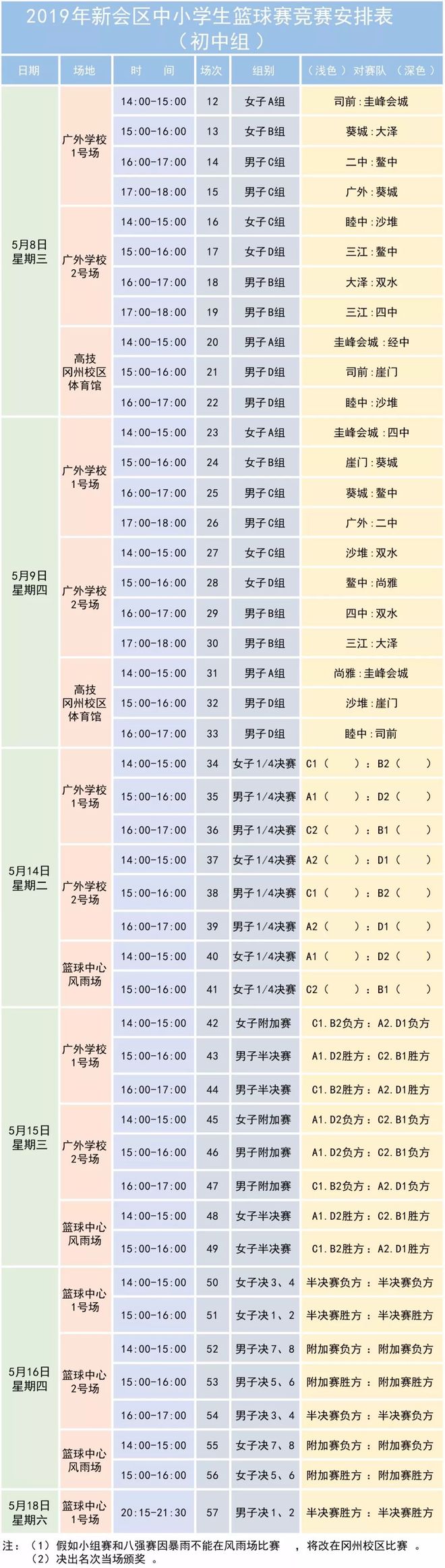 九游APP-篮球赛季结束战报出炉，各队战绩解读深入