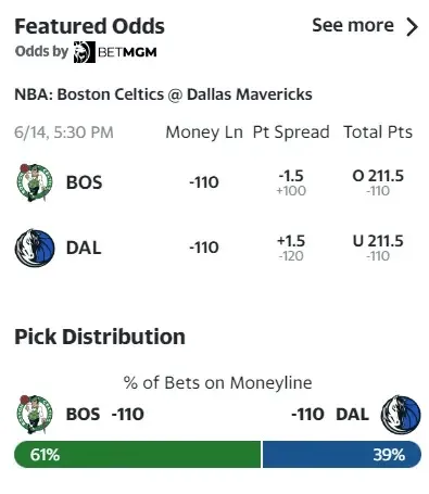 独行侠复兴之路，靠实力取胜令人期待