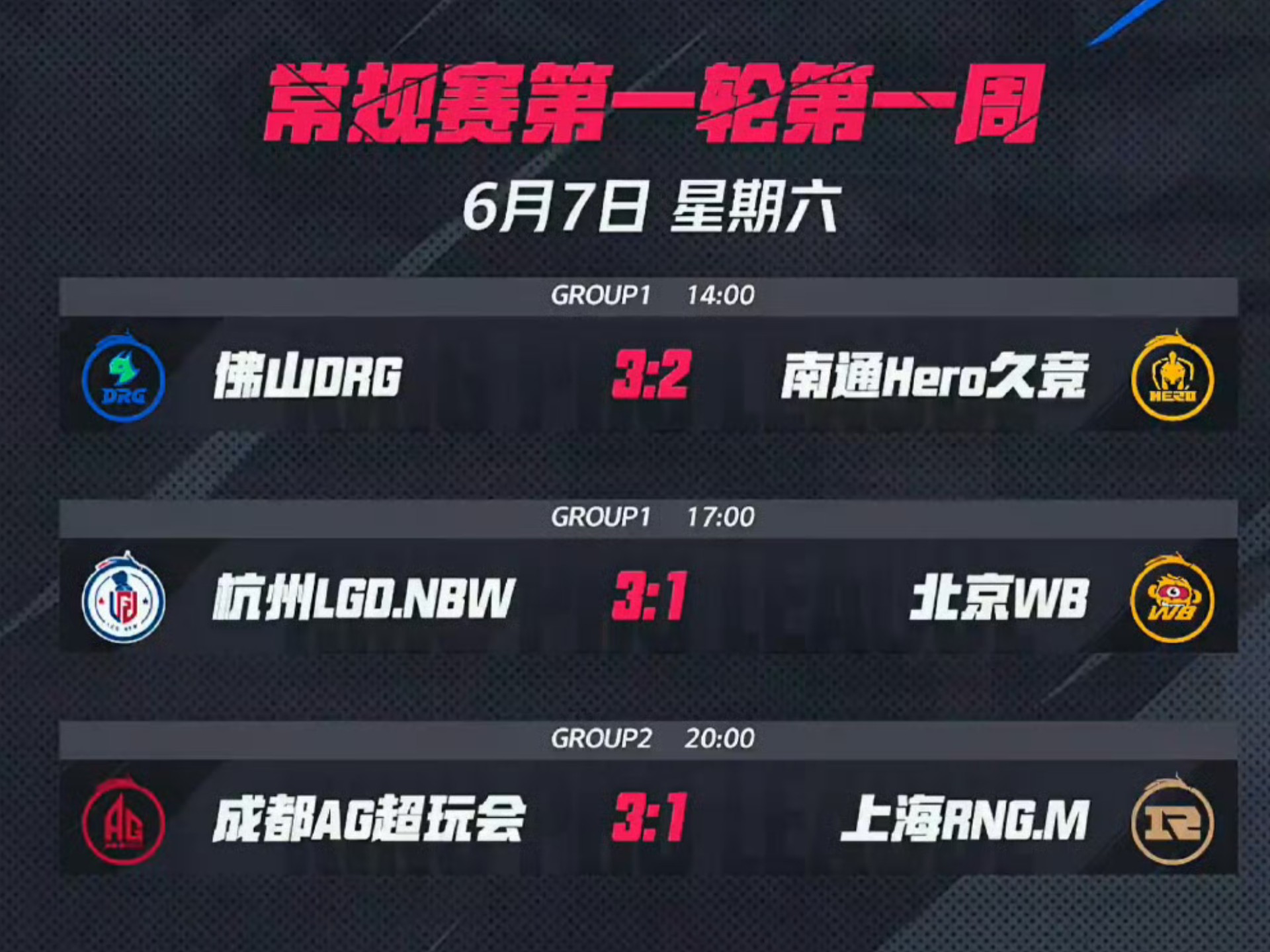 九游app下载-关于V5轻取PSG,Elk开启传奇时刻鏖战多局入围赛,强势挺进下一轮的信息