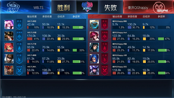 九游APP-病弱球队战绩堪忧，势必难以挽回季后赛席位的简单介绍