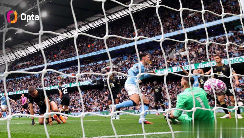 进球大战！两队球员争相破门得分秀技术