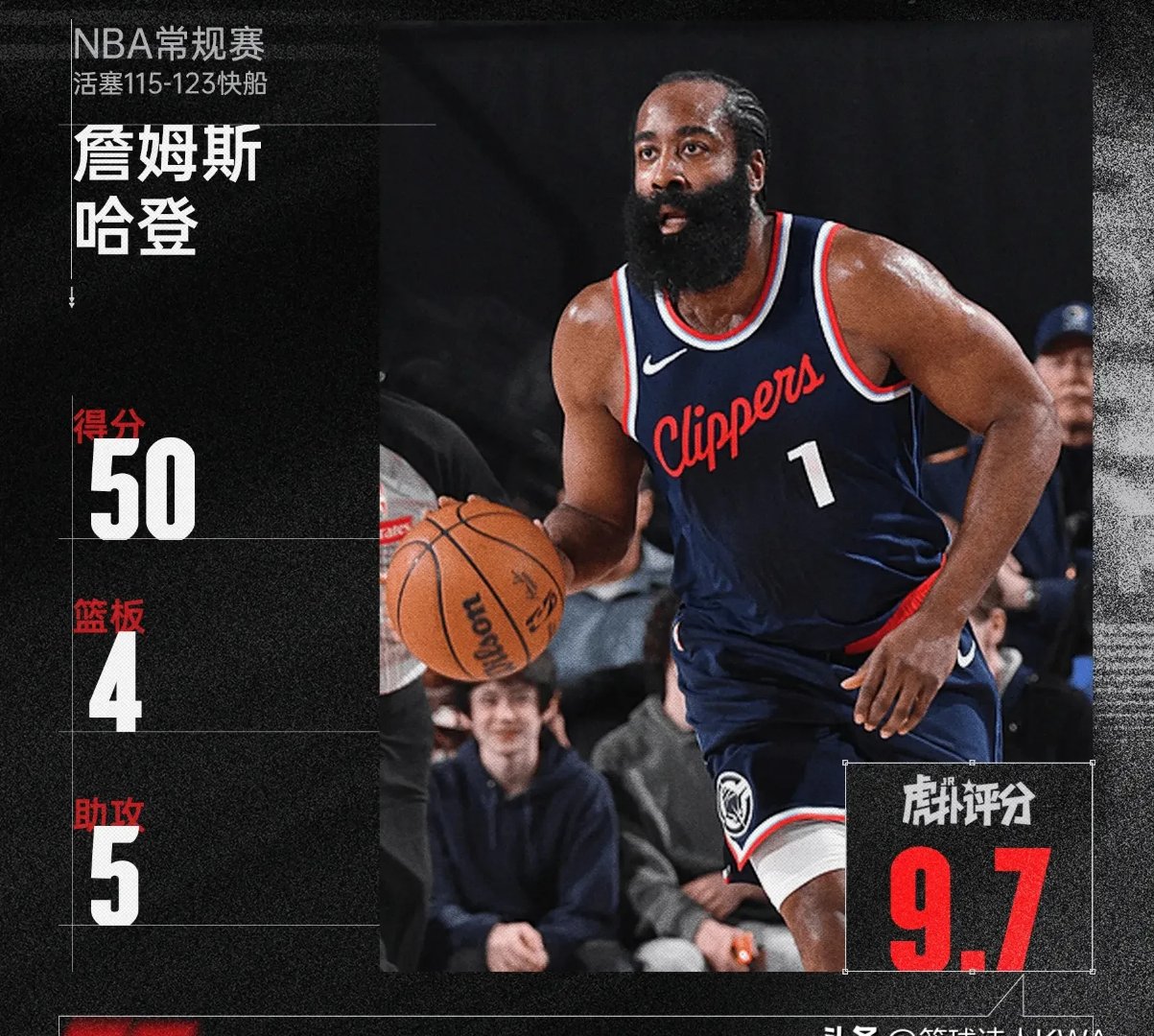 九游APP-篮网大胜凯尔特人,哈登爆砍+得分