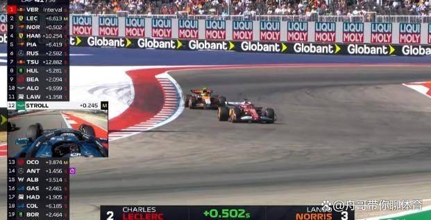 九游体育直播-阿斯顿马丁横扫哈斯车队,勒克莱尔统治全场的简单介绍