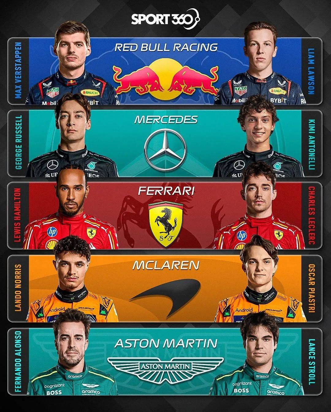 阿斯顿马丁横扫哈斯车队，勒克莱尔统治全场的简单介绍